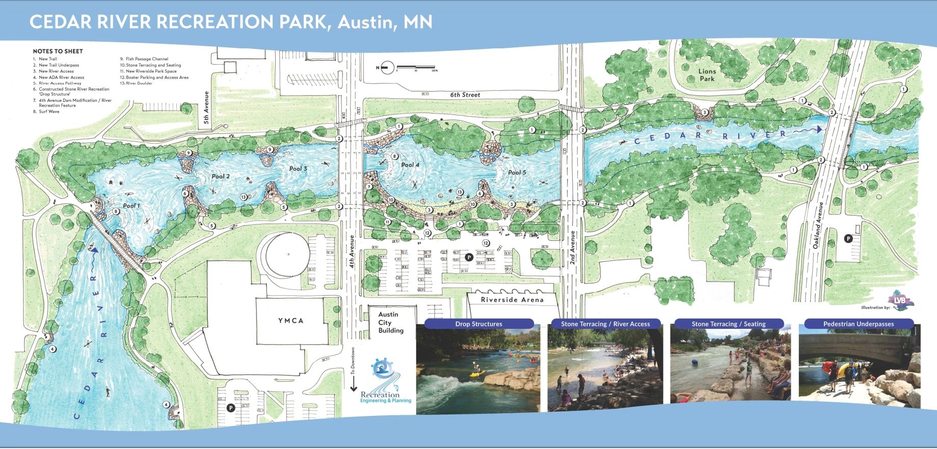 Austin Whitewater on the Cedar White Water Rafting, White River